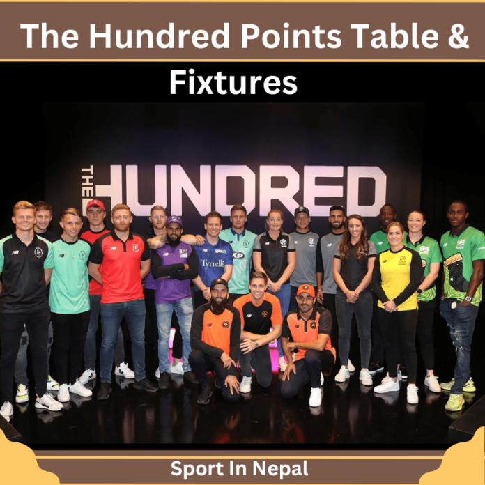 The Hundred Points Table and Fixtures