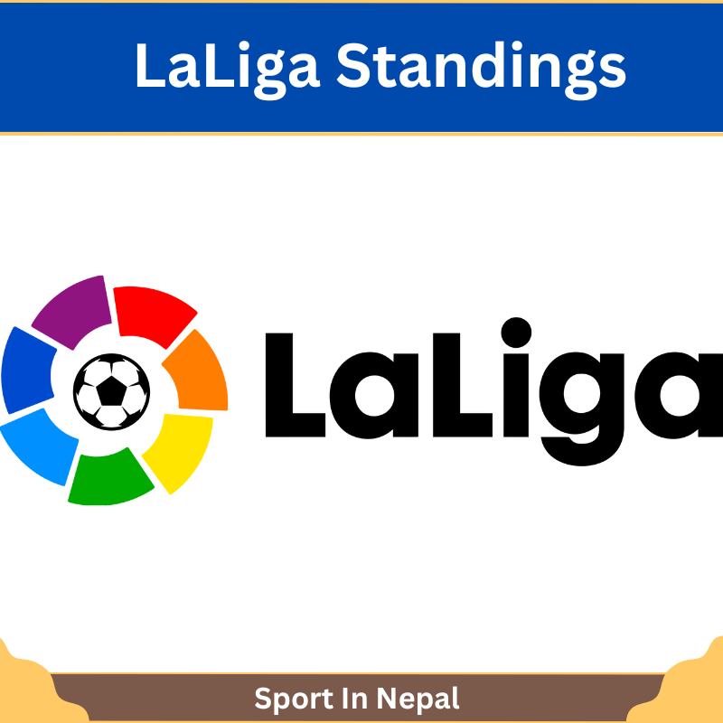 LaLiga Standings