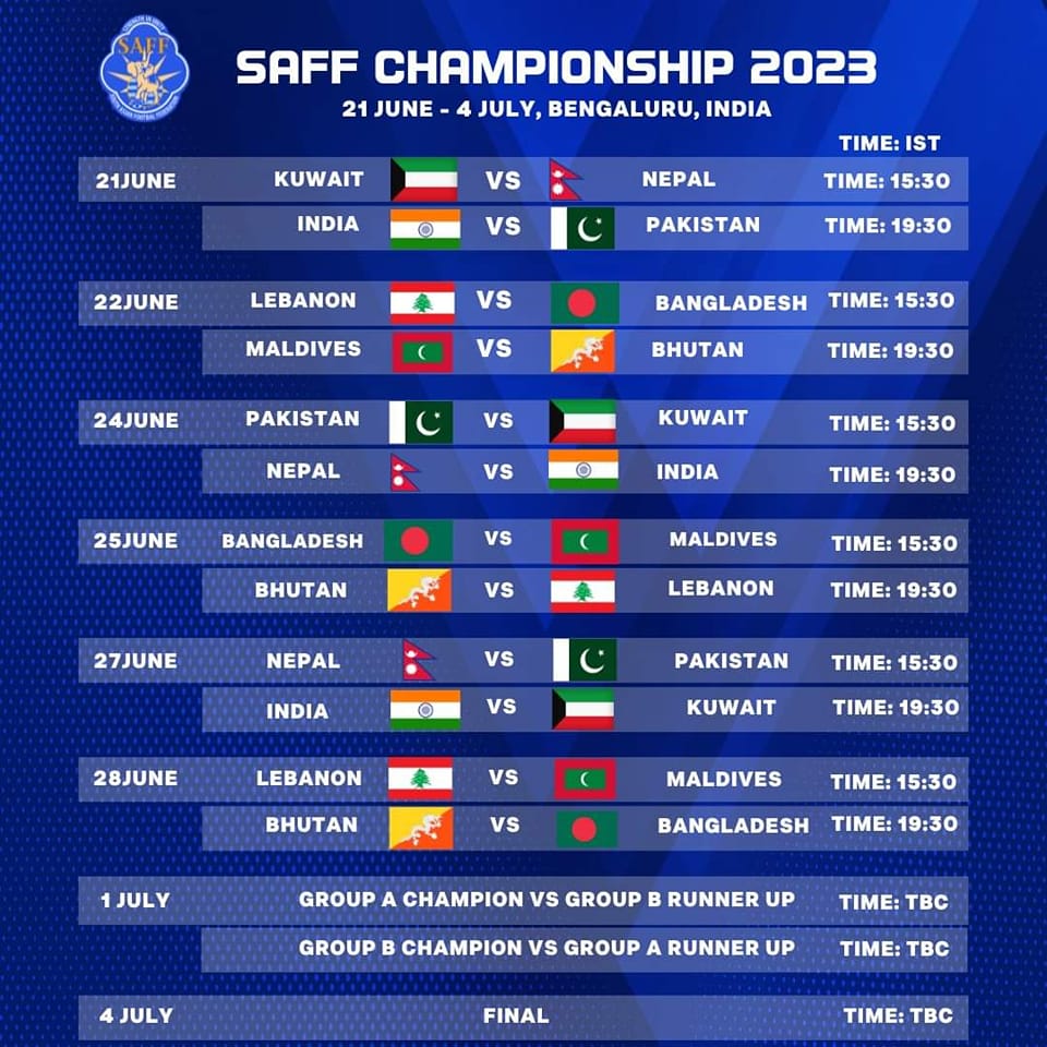   SAFF Championship 2023 Standings  