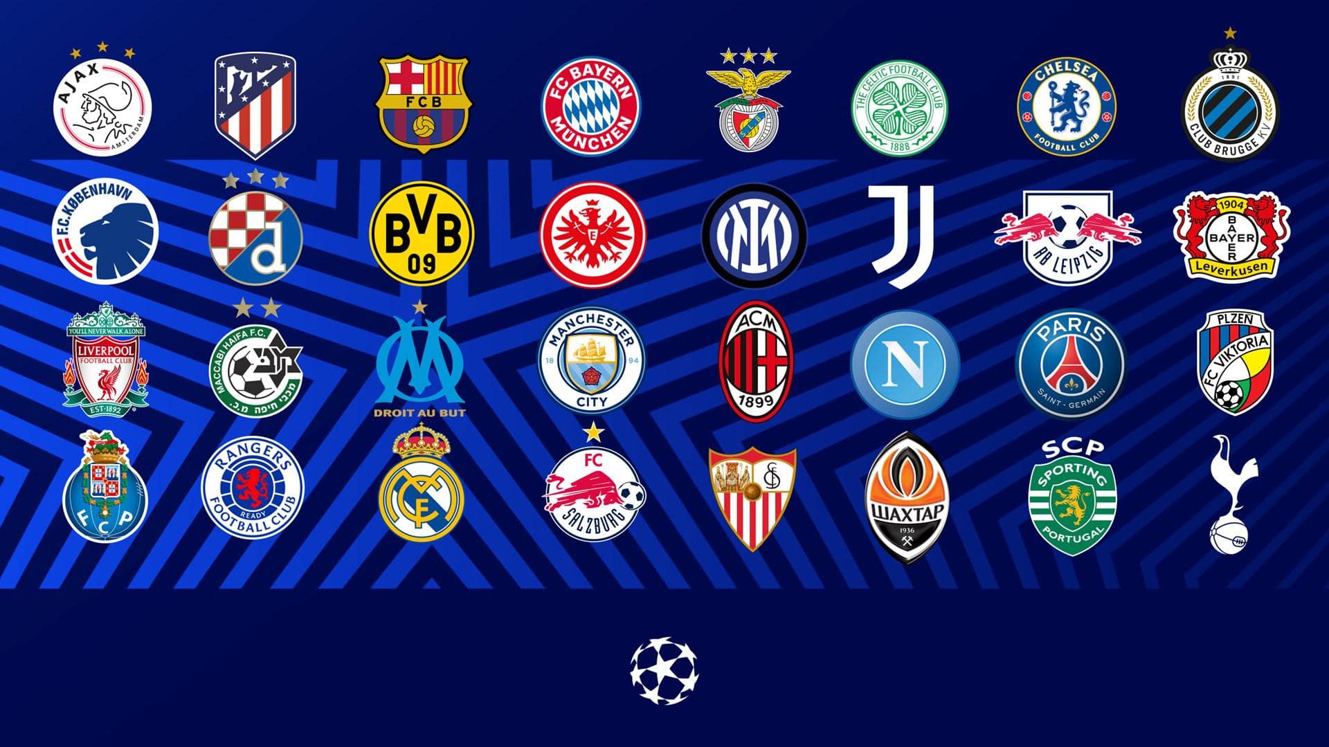 Upcoming Champions League